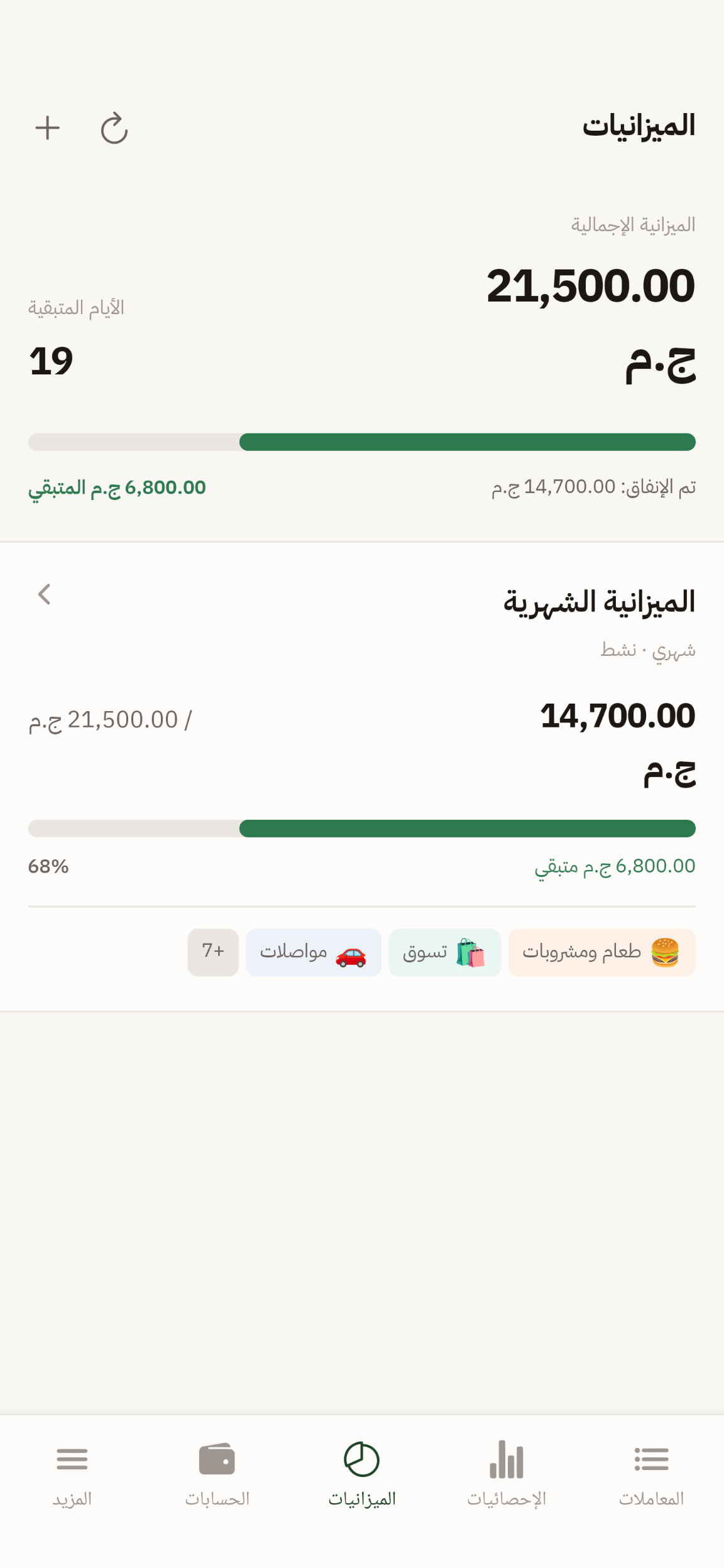 تدبير حالة الميزانية