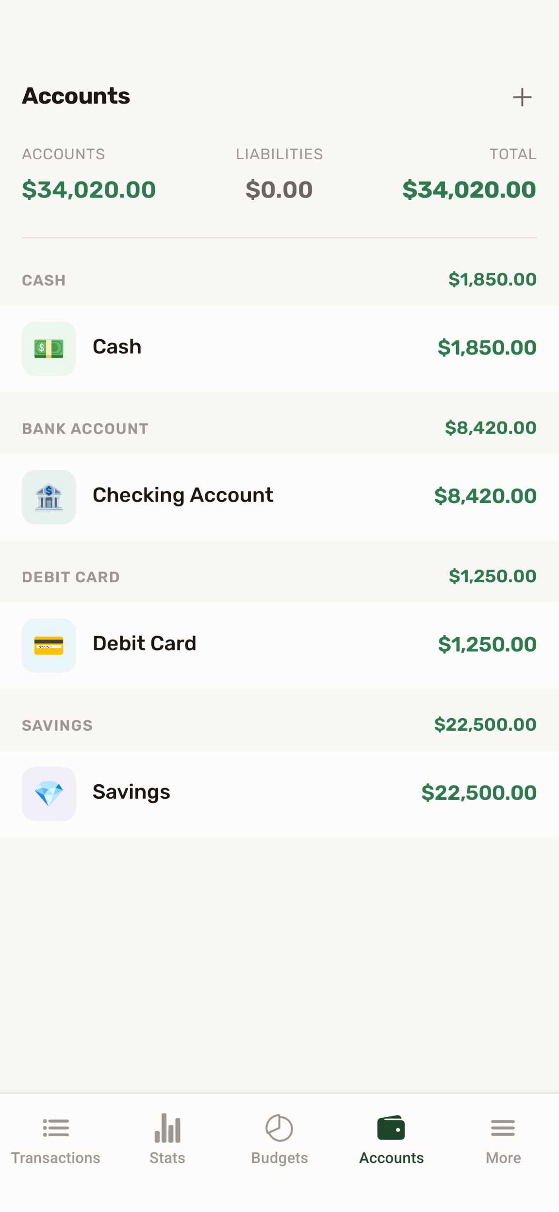 Tadbir accounts overview