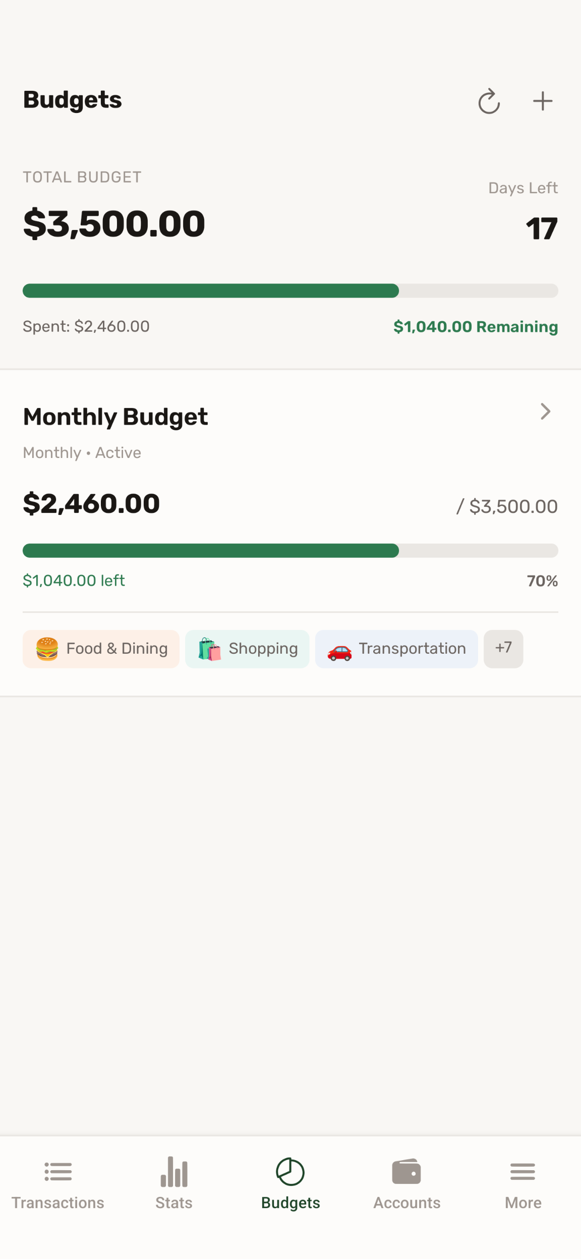 Tadbir budget status